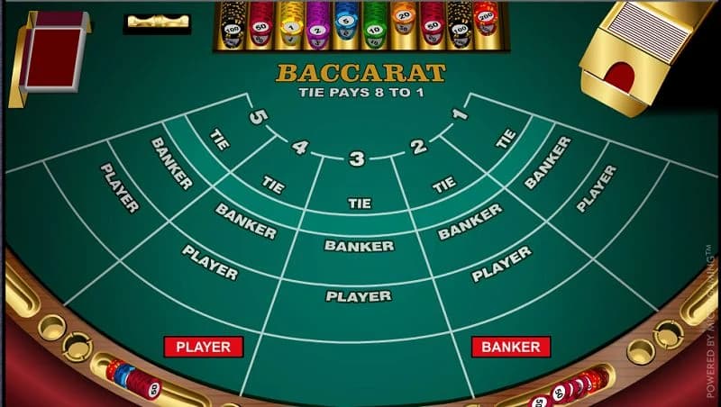 đánh Baccarat trực tuyến